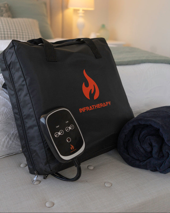 Infrared Sauna Blanket