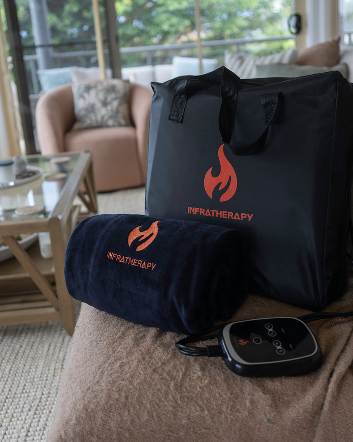 Infrared Sauna Blanket